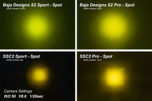 Load image into Gallery viewer, Diode Dynamics Stage Series 2 In LED Pod Pro - Yellow Combo Standard ABL (Pair)