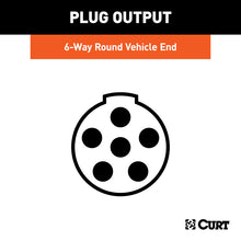 Load image into Gallery viewer, Curt 6-Way Round Connector Socket (Vehicle Side Black Plastic)