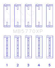 Load image into Gallery viewer, King Engine Bearings Nissan VK45DD/E/ VK50VE/ Vk56DE/VD (Size 0.26) Main Bearing Set