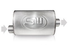 Load image into Gallery viewer, Stainless Works 2.25in ID OFFSET INLET/ 2.25in OD CENTER OUTLET 4inX8in