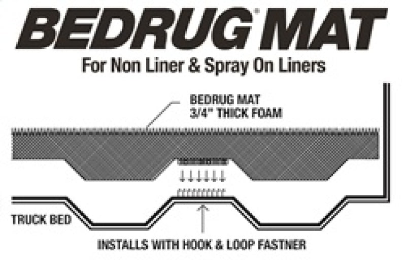 BedRug 07-16 GM Silverado/Sierra 8ft Bed Mat (Use w/Spray-In & Non-Lined Bed)