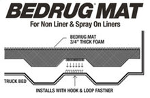 Load image into Gallery viewer, BedRug 07-16 GM Silverado/Sierra 5ft 8in Bed Mat (Use w/Spray-In &amp; Non-Lined Bed)