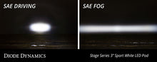 Load image into Gallery viewer, Diode Dynamics SS3 LED Pod Sport - White SAE Driving Round (Pair)
