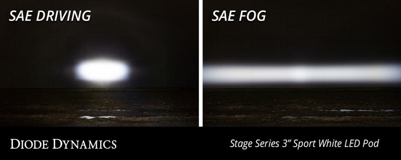 Diode Dynamics SS3 LED Pod Sport - White SAE Fog Round (Single)