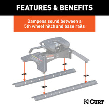 Load image into Gallery viewer, Curt 5th Wheel Rail Sound Dampening Pads