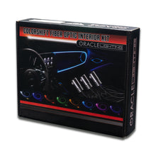 Load image into Gallery viewer, Oracle Fiber Optic LED Interior Kit - ColorSHIFT (4PCS) - ColorSHIFT