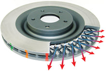 Load image into Gallery viewer, DBA 11-14 Chrysler 200 (w/262mm Rear Rotor) Rear Drilled &amp; Slotted Street Series Rotor