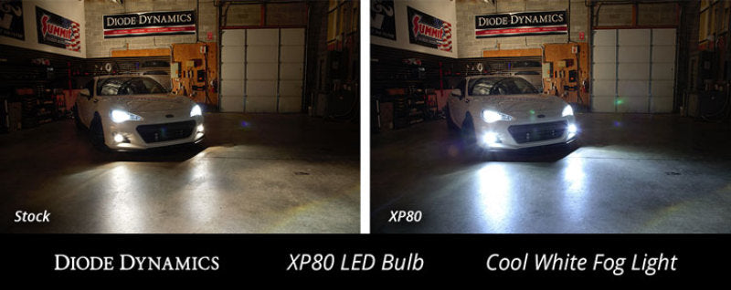 Diode Dynamics H8 XP80 LED - Cool - White (Pair)