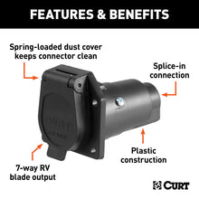 Load image into Gallery viewer, Curt 7-Way RV Blade Connector Socket (Vehicle Side Black Plastic)