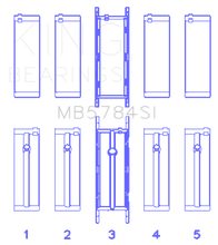 Load image into Gallery viewer, King Engine Bearings BMW N20/B20 Crankshaft Main Bearings