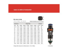 Load image into Gallery viewer, Grams Performance Toyota Supra 7MGTE / 2JZGE 1000cc Fuel Injectors (Set of 6) - GTR Auto