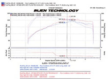 Load image into Gallery viewer, Injen 08-13 Subaru WRX/STi 2.5L (t) Black Cold Air Intake