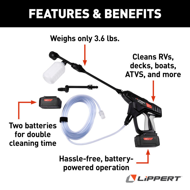 Curt Lippert Pressure Washer Pro