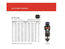 Load image into Gallery viewer, Grams Performance 550cc E36/ E46 INJECTOR KIT