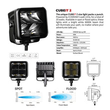 Load image into Gallery viewer, Go Rhino Xplor Blackout Series Cube LED Flood Light Kit (Surface/Threaded Stud Mnt) 2x2 - Blk (Pair)