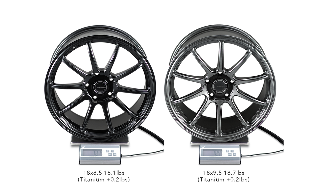 RF03RR Flow Form Matt Black 18x8.5 +45 5x114.3 CB73.1 Cone seat