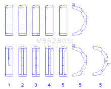 Load image into Gallery viewer, King Engine Bearings Ford 281CI/330CI 4.6L/5.4L V8 (Size +0.5) Main Bearing Set