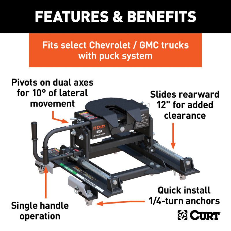 Curt E16 5th Wheel Hitch w/Roller and GM Puck System Adapter