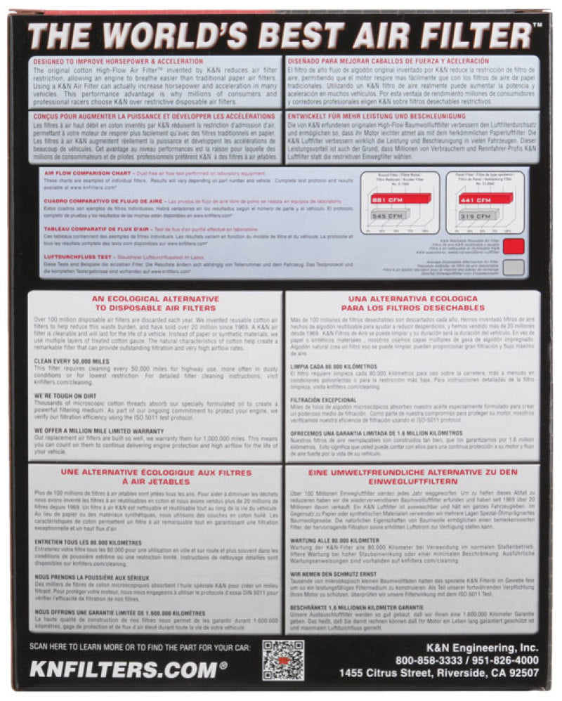 K&N Indian FTR 1200Cc 2019 Air Filter