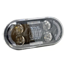 Load image into Gallery viewer, Letric Lighting 21-23 Sportster S Black Premium LED Headlamp