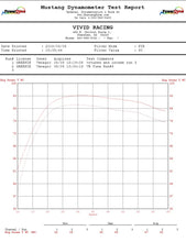 Load image into Gallery viewer, Agency Power 18-19 Textron Wildcat XX Cold Air Intake Kit