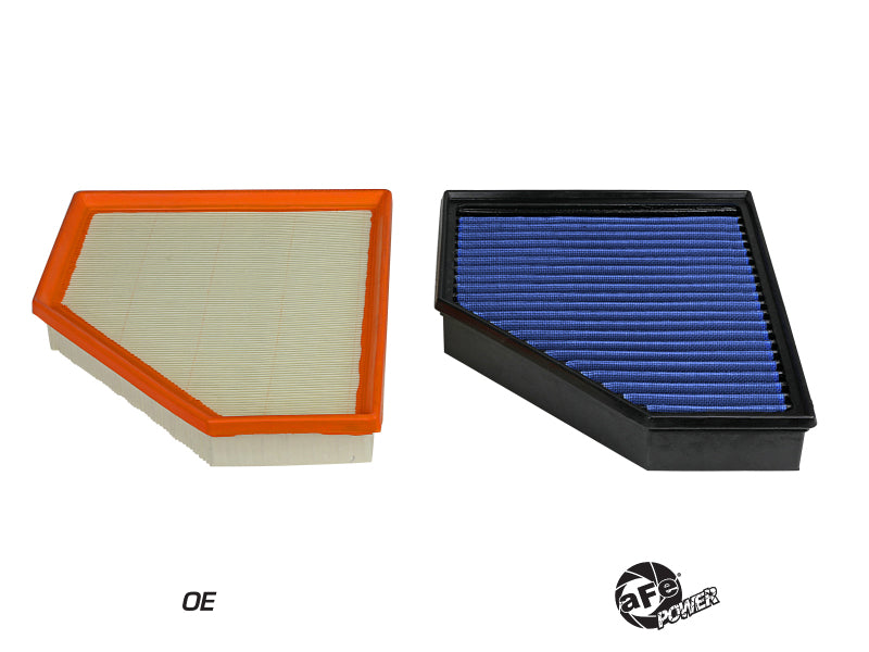 AFE MagnumFLOW Pro 5R 2020 Toyota Supra L6 3.0L (t) Air Filter - GTR Auto