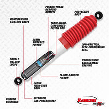 Load image into Gallery viewer, Rancho 93-95 Land Rover Defender Rear Rancho RS5000X Shock Absorber