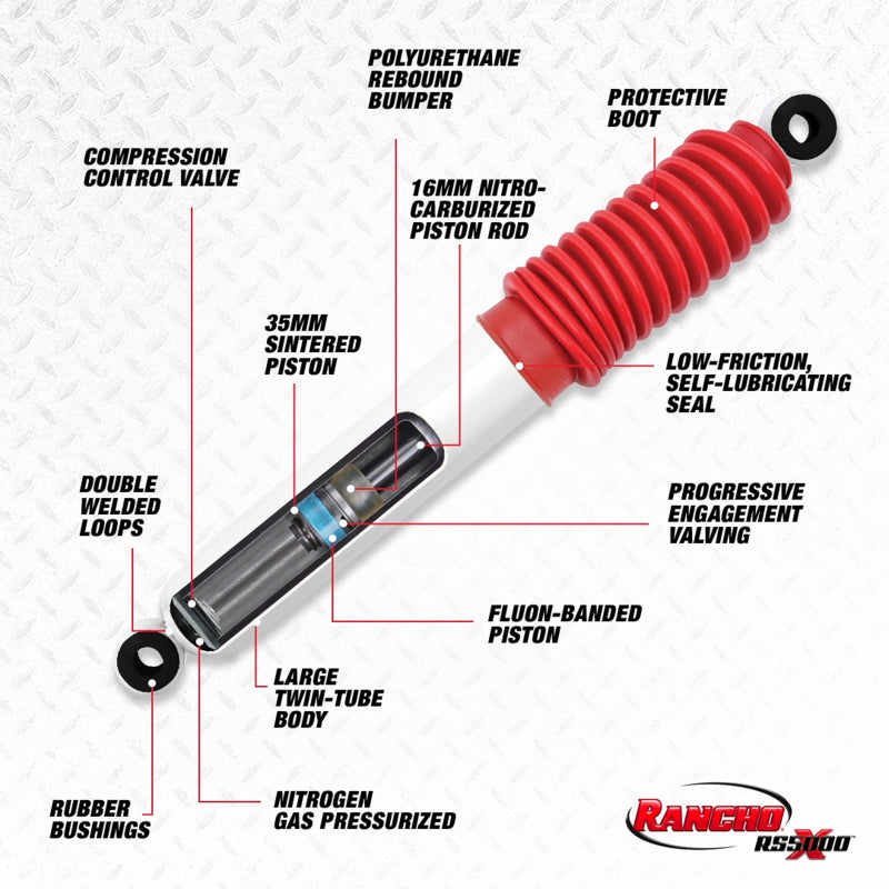 Rancho 2020 Jeep Gladiator Rear Rancho RS5000X Shock Absorber