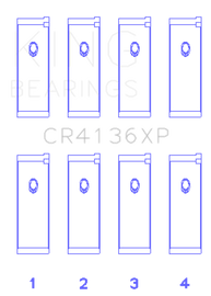 King Engine Bearings Nissan SR20DE/DET RWD (2.0L) (Size .026) Connecting Rod Bearing Set