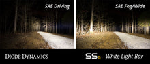 Load image into Gallery viewer, Diode Dynamics 12 In LED Light Bar Single Row Straight Clear Driving Each Stage Series