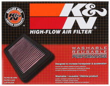 Load image into Gallery viewer, K&amp;N Indian FTR 1200Cc 2019 Air Filter