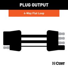 Load image into Gallery viewer, Curt 14-18 Jeep Cherokee Custom Towed-Vehicle RV Wiring Harness