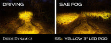 Load image into Gallery viewer, Diode Dynamics SS3 LED Pod Pro - Yellow Driving Flush (Single)