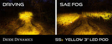 Load image into Gallery viewer, Diode Dynamics SS3 LED Pod Sport - Yellow Flood Standard (Single)