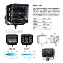 Load image into Gallery viewer, Go Rhino Xplor Blackout Series Cube LED Sideline Flood Light Kit (Surface Mount) 4x3 - Blk (Pair)