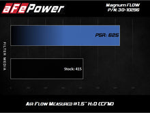 Load image into Gallery viewer, AFE MagnumFLOW Pro 5R 2020 Toyota Supra L6 3.0L (t) Air Filter - GTR Auto