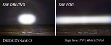 Load image into Gallery viewer, Diode Dynamics SS3 LED Pod Pro - White SAE Fog Round (Single)