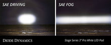 Load image into Gallery viewer, Diode Dynamics SS3 LED Pod Pro - White SAE Driving Round (Single)