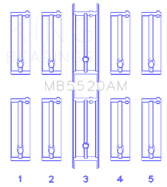 King Engine Bearings Opel C20XE / X18XE / X22XE Main Bearing Set