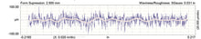 Load image into Gallery viewer, COMP Cams Camshaft GM Gen Iv LS VVT/AFM