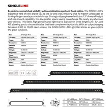 Load image into Gallery viewer, Go Rhino Xplor Blackout Series Sgl Row LED Light Bar (Side/Track Mount) 39.5in. - Blk