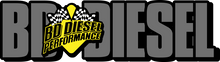Load image into Gallery viewer, BD Diesel Dodge 48RE Transmission &amp; Converter Package - 05-07 Dodge 4WD w/ TVV